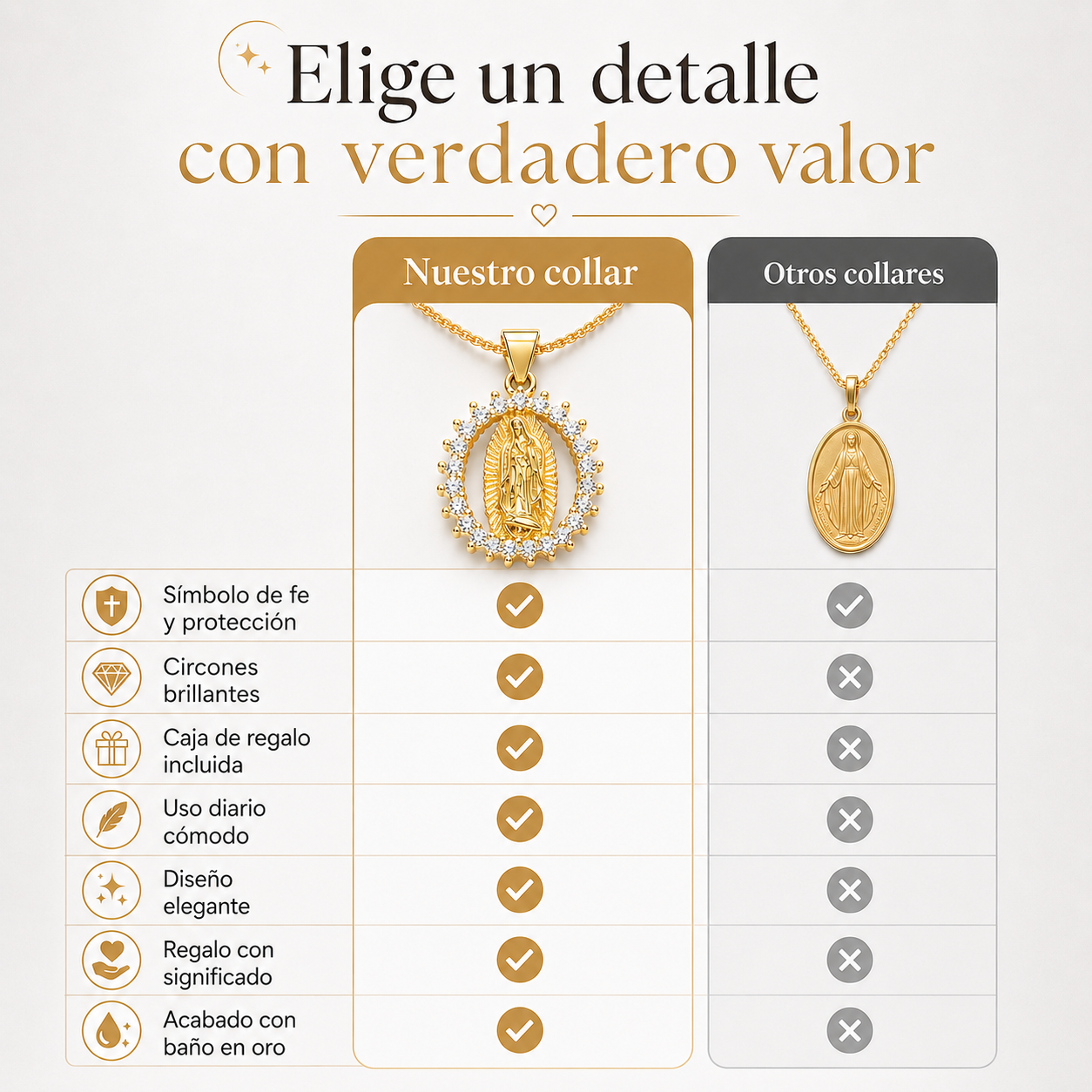 Collar Virgen María Protección Divina