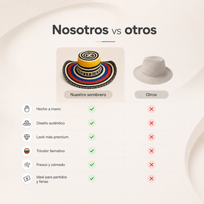 Sombrero Vueltiao™  artesanal tejido a mano por artesanos colombianos