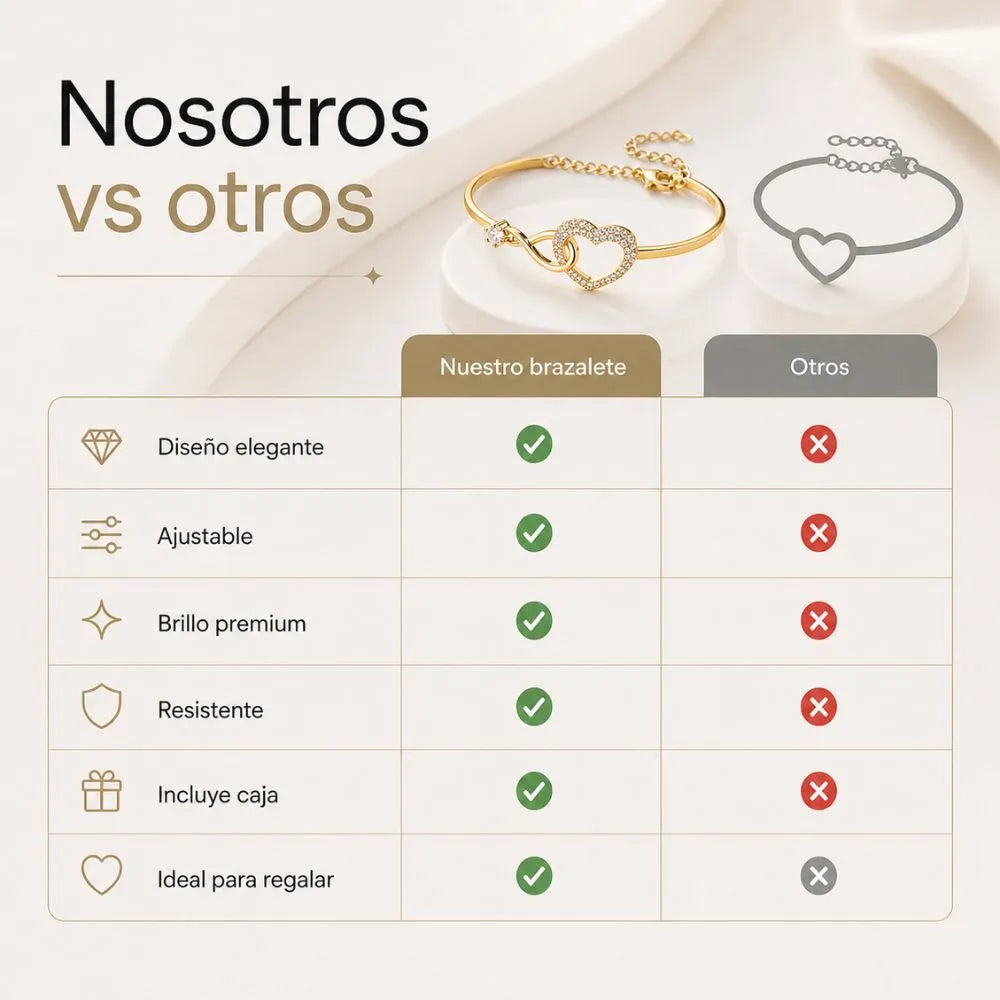 Lazo Infinito™ El detalle perfecto para decir: eres especial